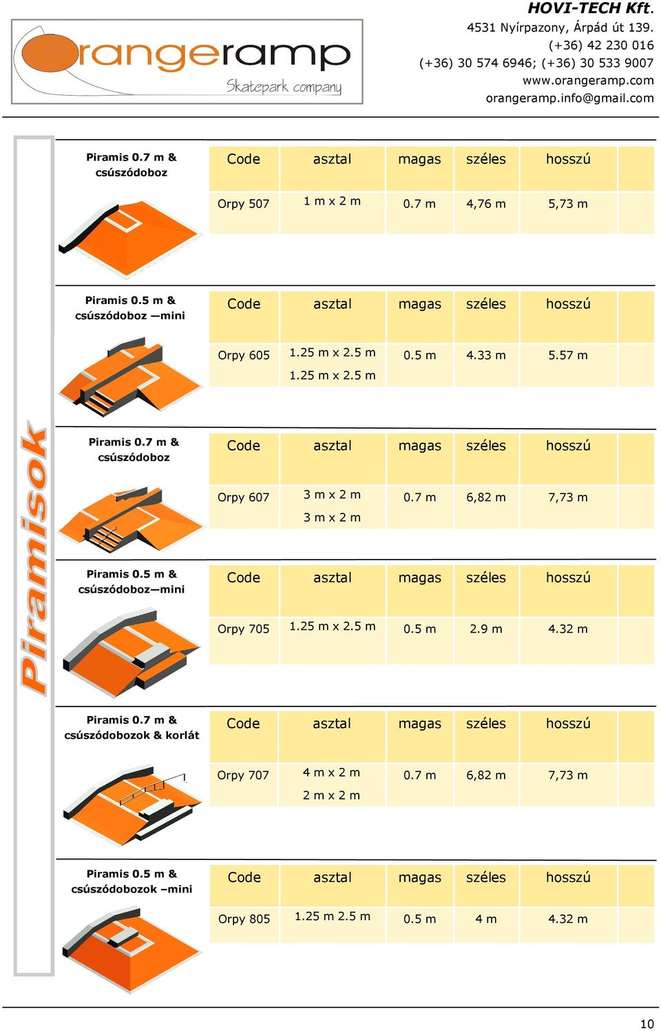 7 & csúszódoboz Orpy 607 3 x 2 0.7 6,82 7,73 3 x 2 Pirais 0.5 & csúszódoboz ini Orpy 705 1.25 x 2.5 0.5 2.