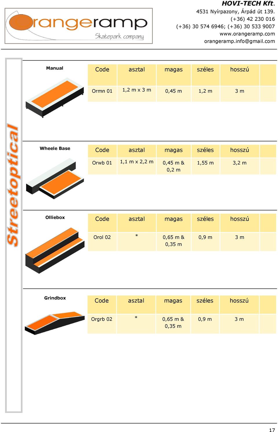 Orwb 01 1,1 x 2,2 0,45 & 0,2 1,55 3,2 Olliebox