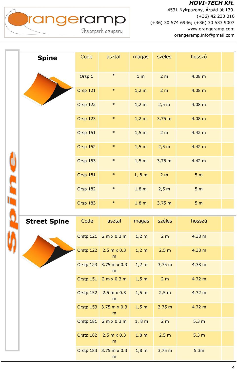 42 Orsp 181 * 1, 8 2 5 Orsp 182 * 1,8 2,5 5 Orsp 183 * 1,8 3,75 5 Street Spine Orstp 121 2 x 0.3 1,2 2 4.38 Orstp 122 2.5 x 0.3 Orstp 123 3.