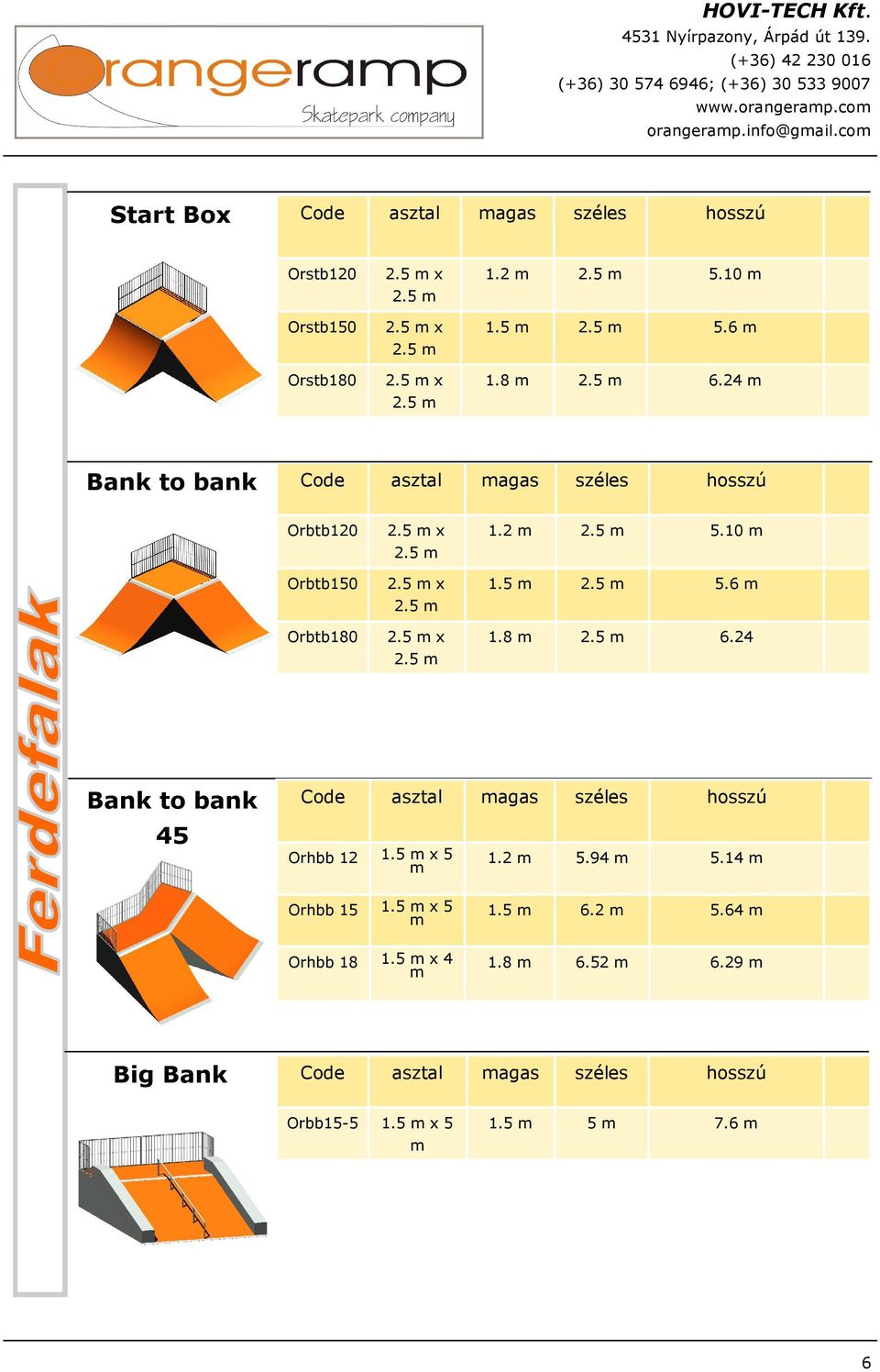 5 5.6 Orbtb180 2.5 x 2.5 1.8 2.5 6.24 Bank to bank 45 Orhbb 12 1.5 x 5 1.2 5.94 5.14 Orhbb 15 1.