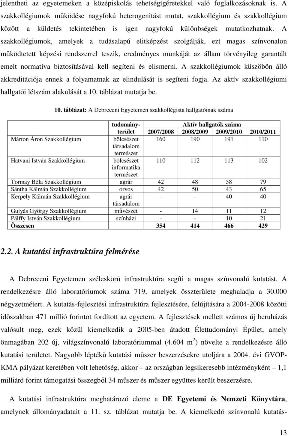 A szakkollégiumok, amelyek a tudásalapú elitképzést szolgálják, ezt magas színvonalon mőködtetett képzési rendszerrel teszik, eredményes munkáját az állam törvényileg garantált emelt normatíva