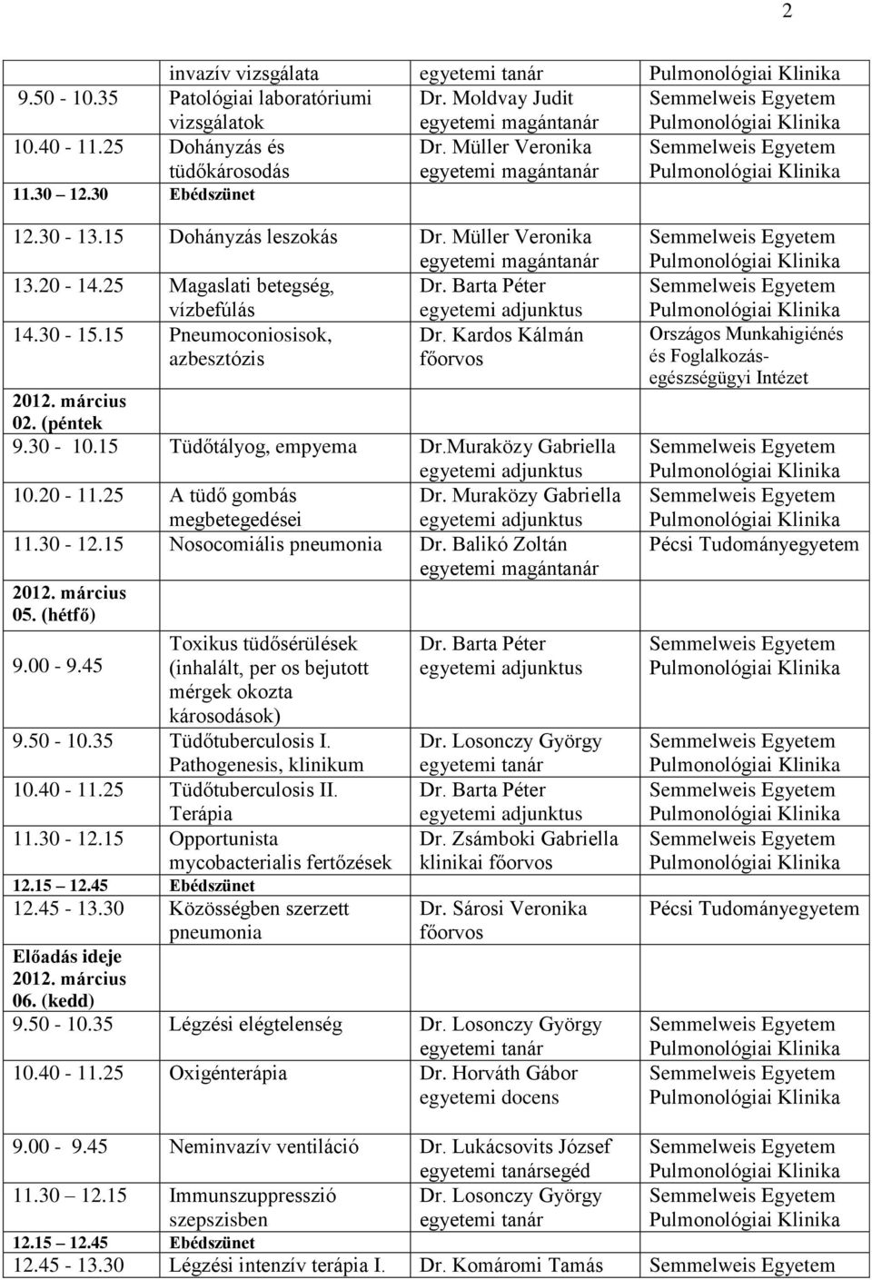 25 A tüdő gombás Dr. Muraközy Gabriella megbetegedései 11.30-12.15 Nosocomiális pneumonia Dr. Balikó Zoltán 05. (hétfő) Toxikus tüdősérülések 9.00-9.