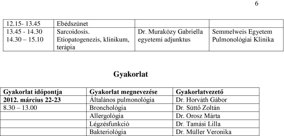 Muraközy Gabriella Gyakorlat Gyakorlat időpontja Gyakorlat megnevezése Gyakorlatvezető