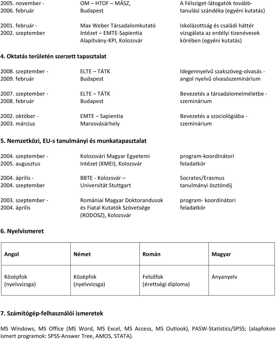 szeptember ELTE TÁTK Idegennyelvű szakszöveg olvasás 2009. február Budapest angol nyelvű olvasószeminárium 2007. szeptember ELTE TÁTK Bevezetés a társadalomelméletbe 2008.