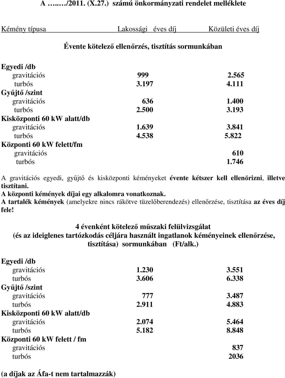 746 A gravitációs egyedi, győjtı és kisközponti kéményeket évente kétszer kell ellenırizni, illetve tisztítani. A központi kémények díjai egy alkalomra vonatkoznak.