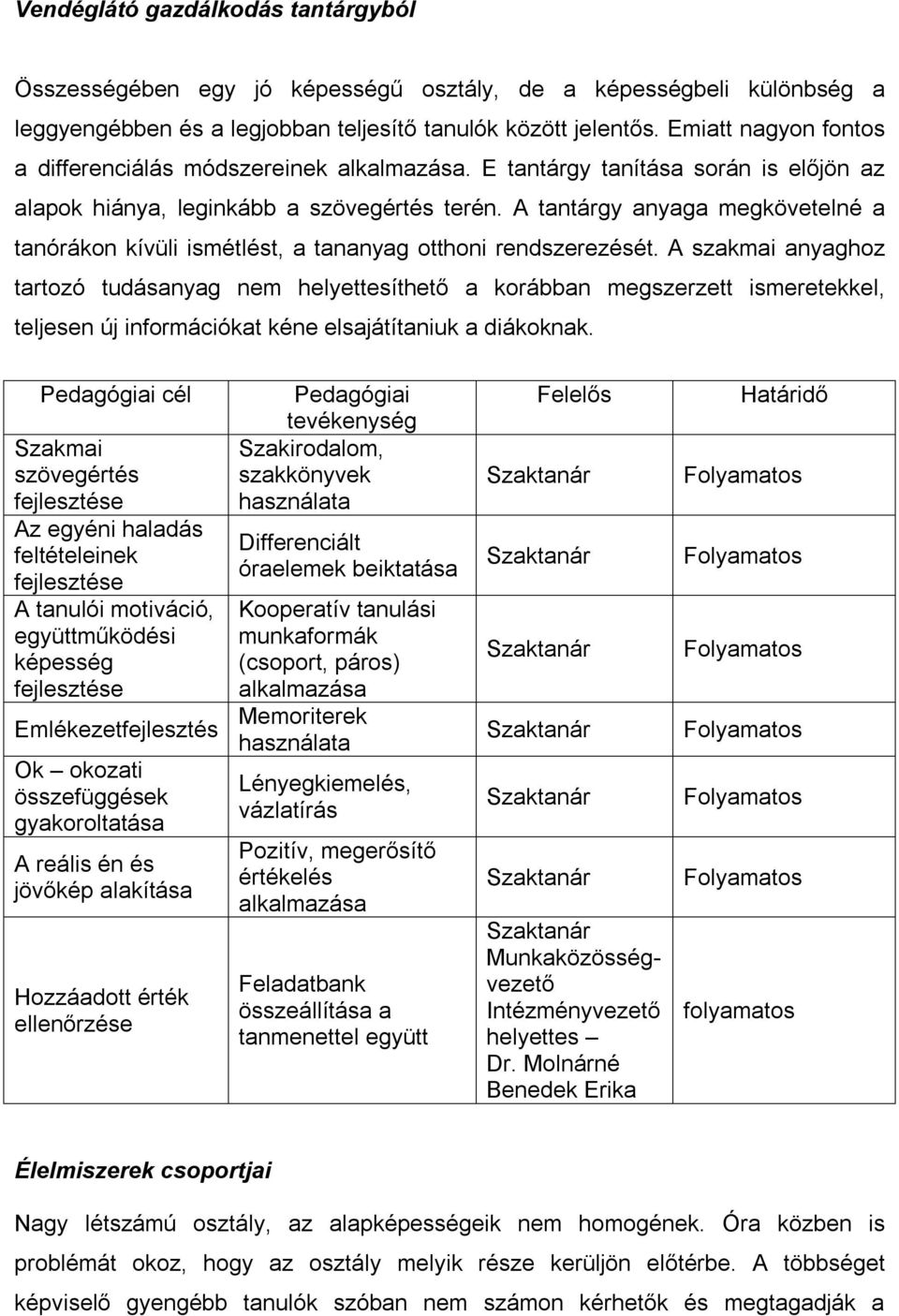 A tantárgy anyaga megkövetelné a tanórákon kívüli ismétlést, a tananyag otthoni rendszerezését.