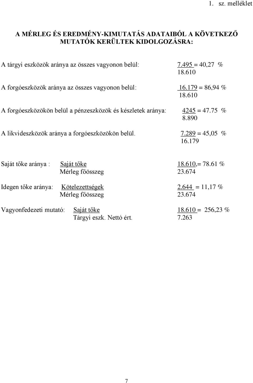 610 A forgóeszközökön belül a pénzeszközök és készletek aránya: 4245 = 47.75 % 8.890 A likvideszközök aránya a forgóeszközökön belül. 7.289 = 45,05 % 16.