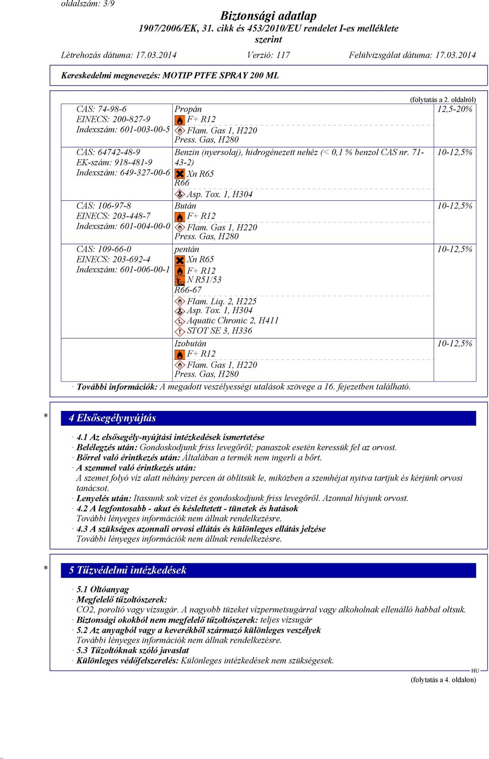 1, H304 Bután F+ R12 Flam. Gas 1, H220 Press. Gas, H280 pentán Xn R65 F+ R12 N R51/53 R66-67 Flam. Liq. 2, H225 Asp. Tox. 1, H304 Aquatic Chronic 2, H411 STOT SE 3, H336 Izobután F+ R12 Flam.