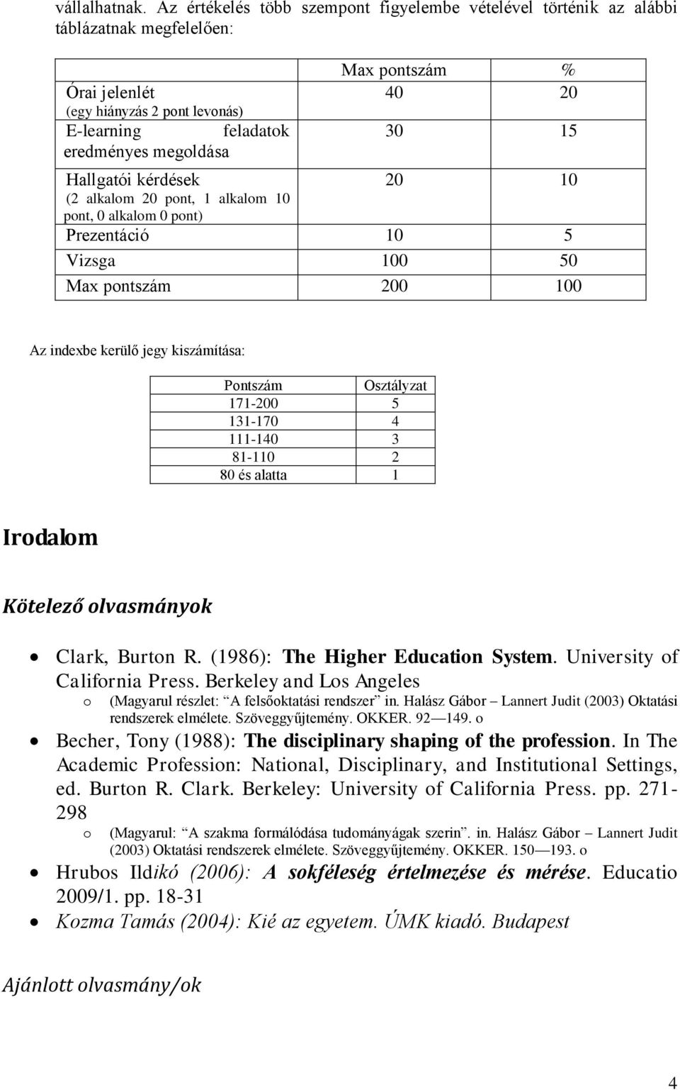 30 15 Hallgatói kérdések 20 10 (2 alkalom 20 pont, 1 alkalom 10 pont, 0 alkalom 0 pont) Prezentáció 10 5 Vizsga 100 50 Max pontszám 200 100 Az indexbe kerülő jegy kiszámítása: Pontszám Osztályzat