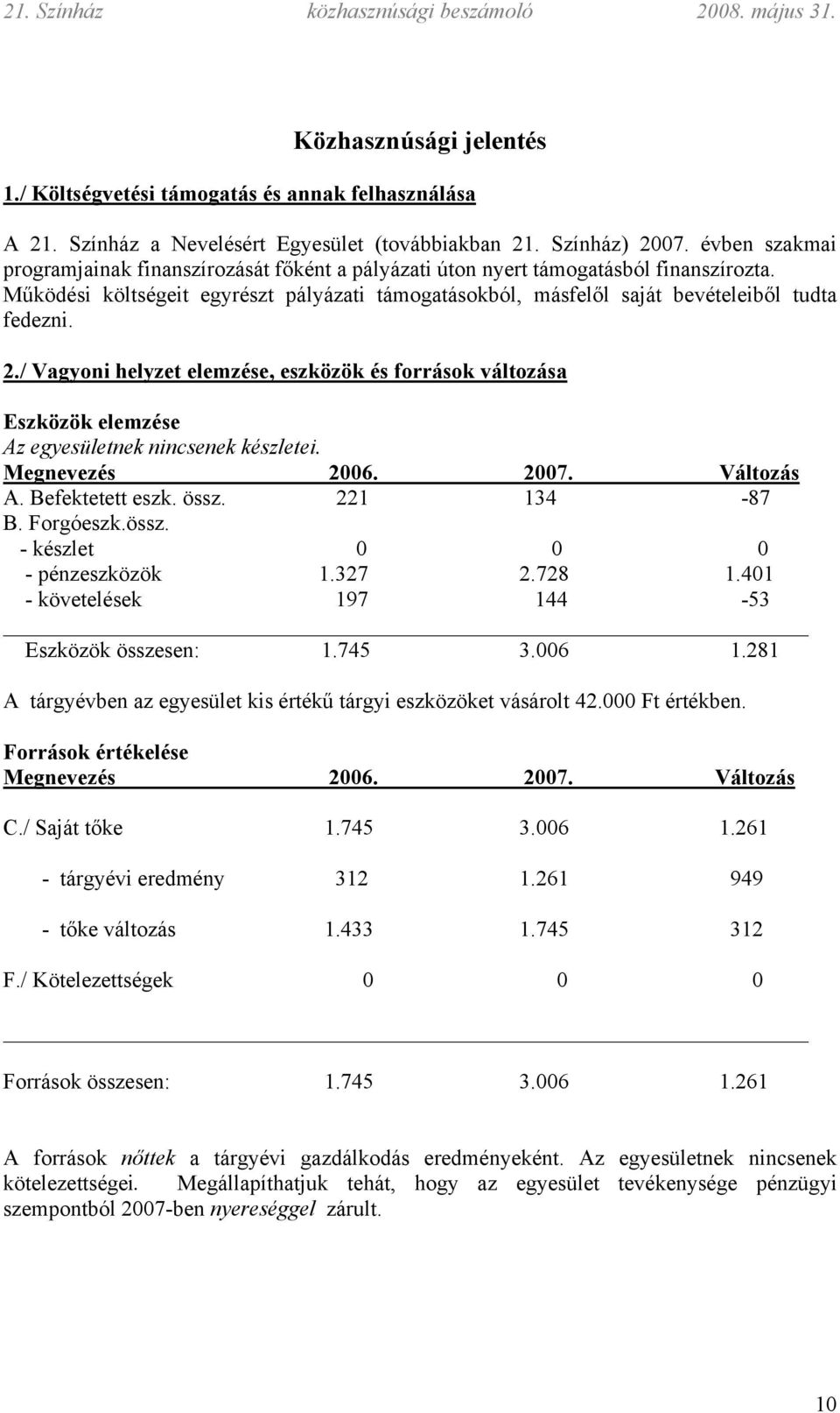 2./ Vagyoni helyzet elemzése, eszközök és források változása Eszközök elemzése Az egyesületnek nincsenek készletei. Megnevezés 2006. 2007. Változás A. Befektetett eszk. össz. 221 134-87 B. Forgóeszk.