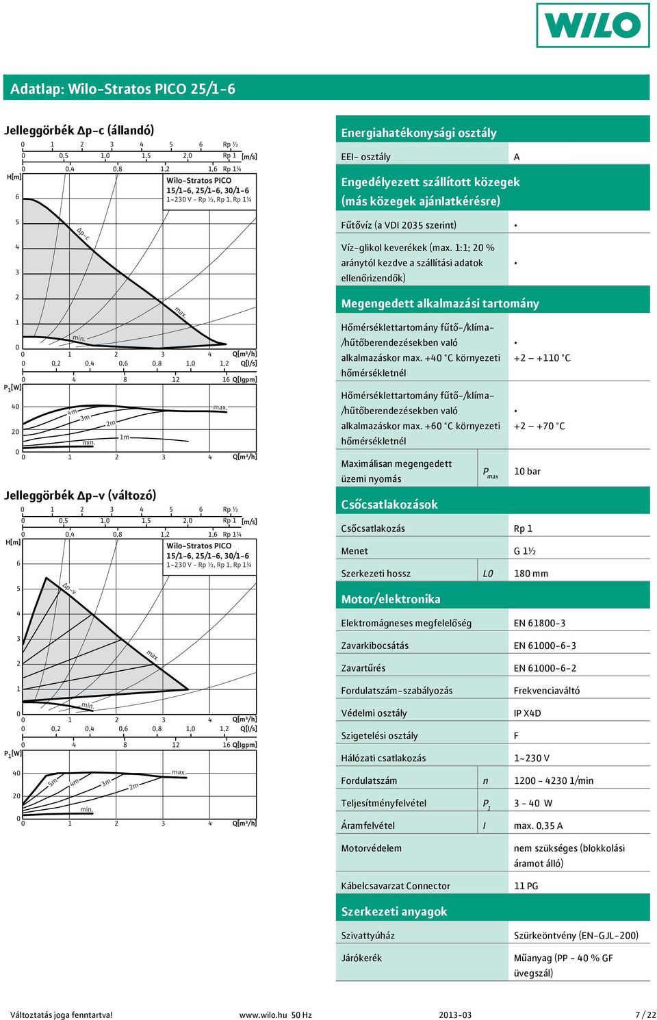 (változó),,8,, Rp ¼ /-, /-, /- ~ V -, Rp, Rp ¼ p-v,,,,8,, 8 P [W],,,, Rp [m/s] m m m m Q[Igpm] alkalmazáskor + C környezeti alkalmazáskor + C környezeti Maximálisan megengedett üzemi nyomás