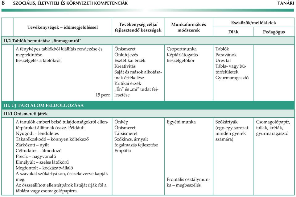 bútorfelületek Gyurmaragasztó III. ÚJ TRTLOM FELDOLGOZÁS III/1 i játék tanulók emberi belsô tulajdonságokról ellentétpárokat állítanak össze.