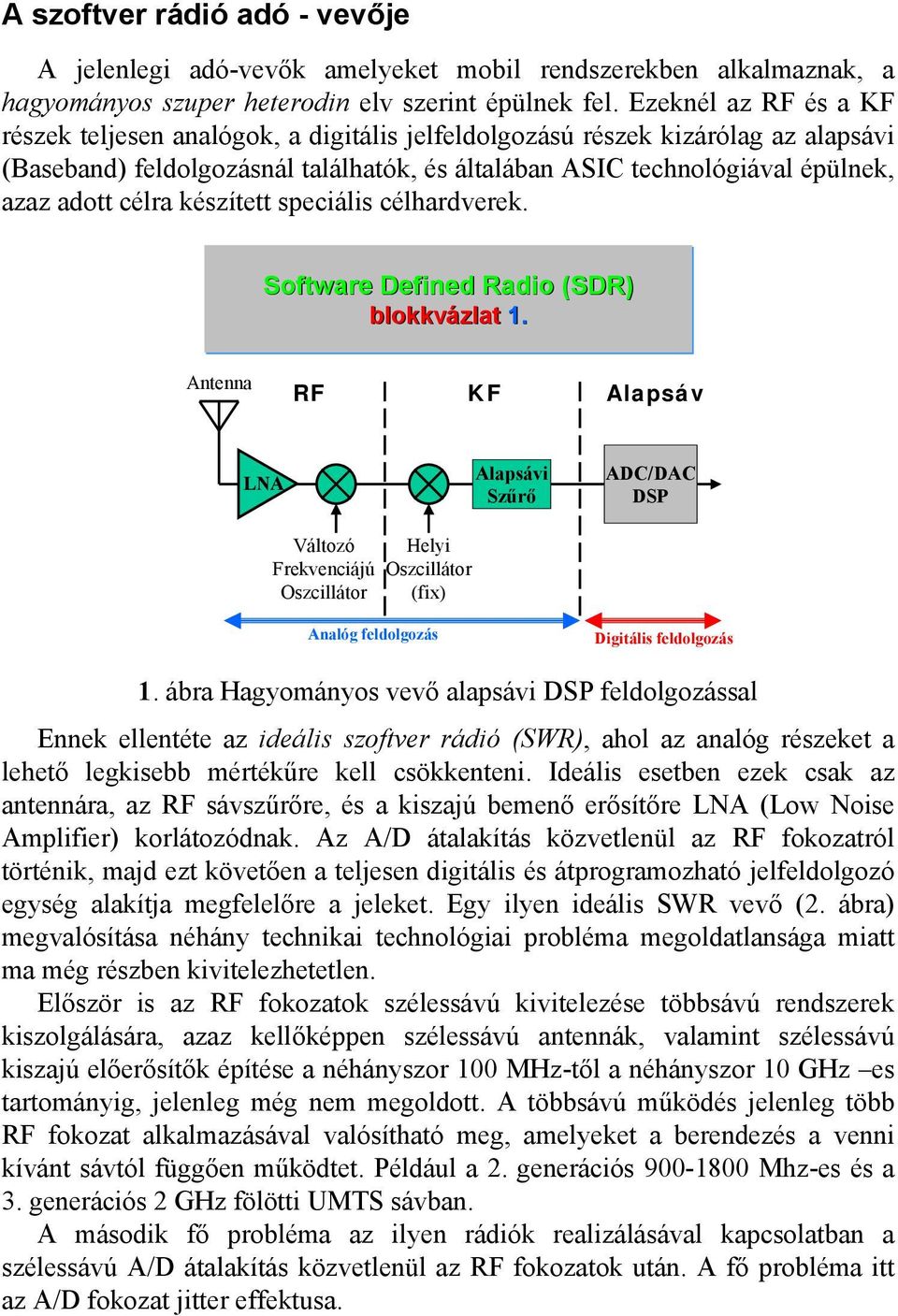 célra készített speciális célhardverek. Software Defined Radio (SDR) blokkvázlat 1.