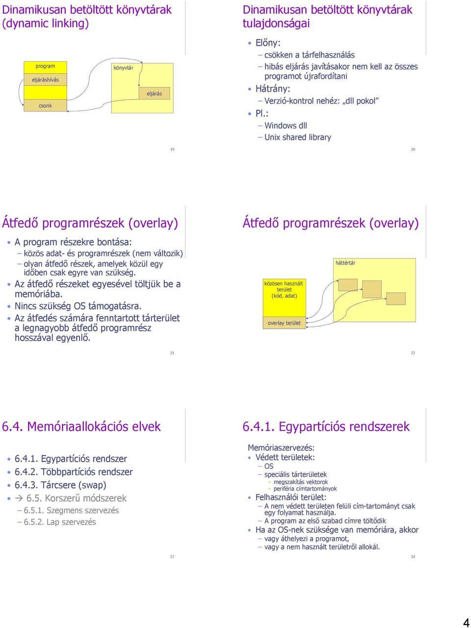: Windows dll Unix shred librry 9 2 Átfedő rogrmrészek (overly) A rogrm részekre bontás: közös dt- és rogrmrészek (nem változik) olyn átfedő részek, melyek közül egy időben csk egyre vn szükség.