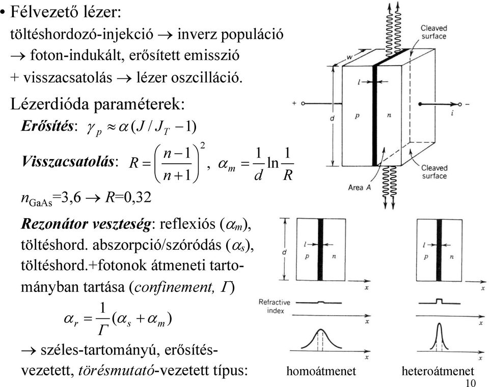 Rzonátor vsztség: rflxiós (α m ), töltéshord. abszorció/szóródás (α s ), töltéshord.