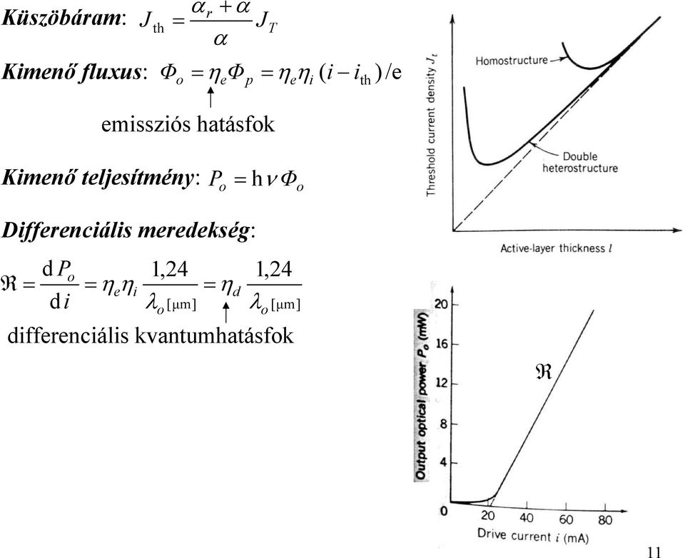 tljsítmény: P = hν o Φ o Diffrnciális mrdkség: d Po R =