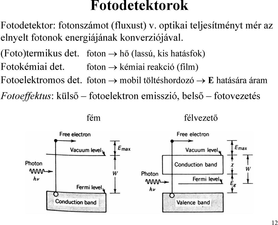 foton hő (lassú, kis hatásfok) Fotokémiai dt.