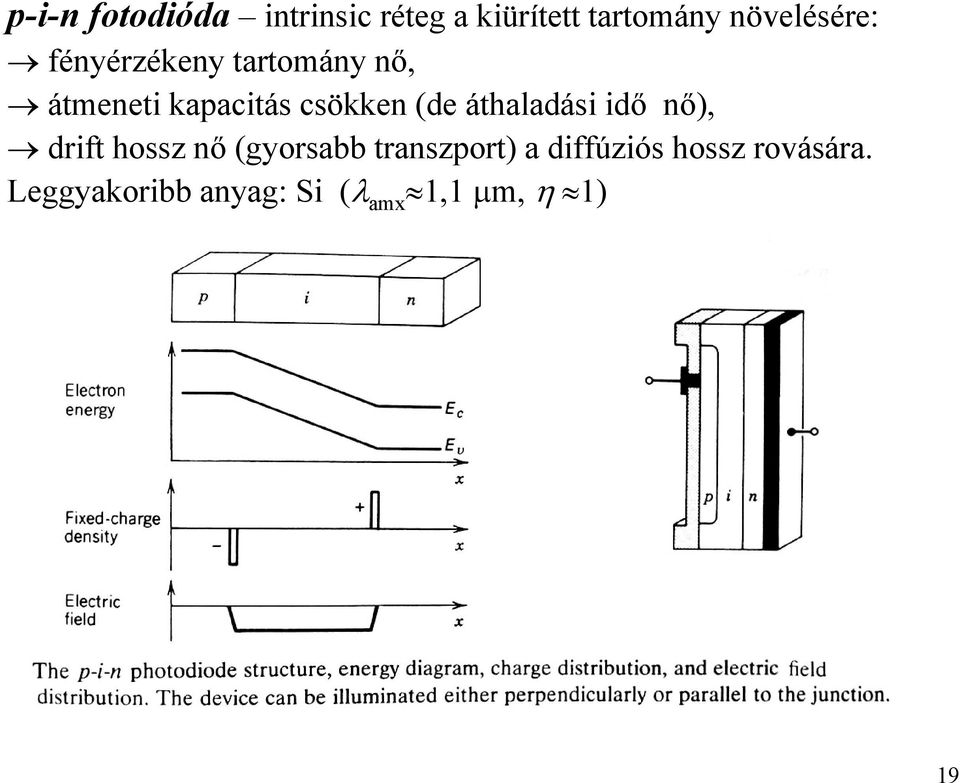 áthaladási idő nő), drift hossz nő (gyorsabb transzort) a