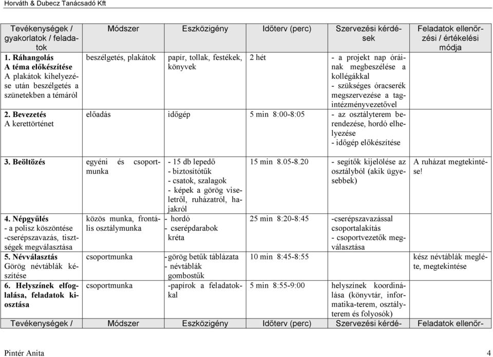 szükséges óracserék megszervezése a tagintézményvezetővel előadás időgép 5 min 8:00-8:05 - az osztályterem berendezése, hordó elhelyezése - időgép előkészítése Feladatok ellenőrzési / értékelési