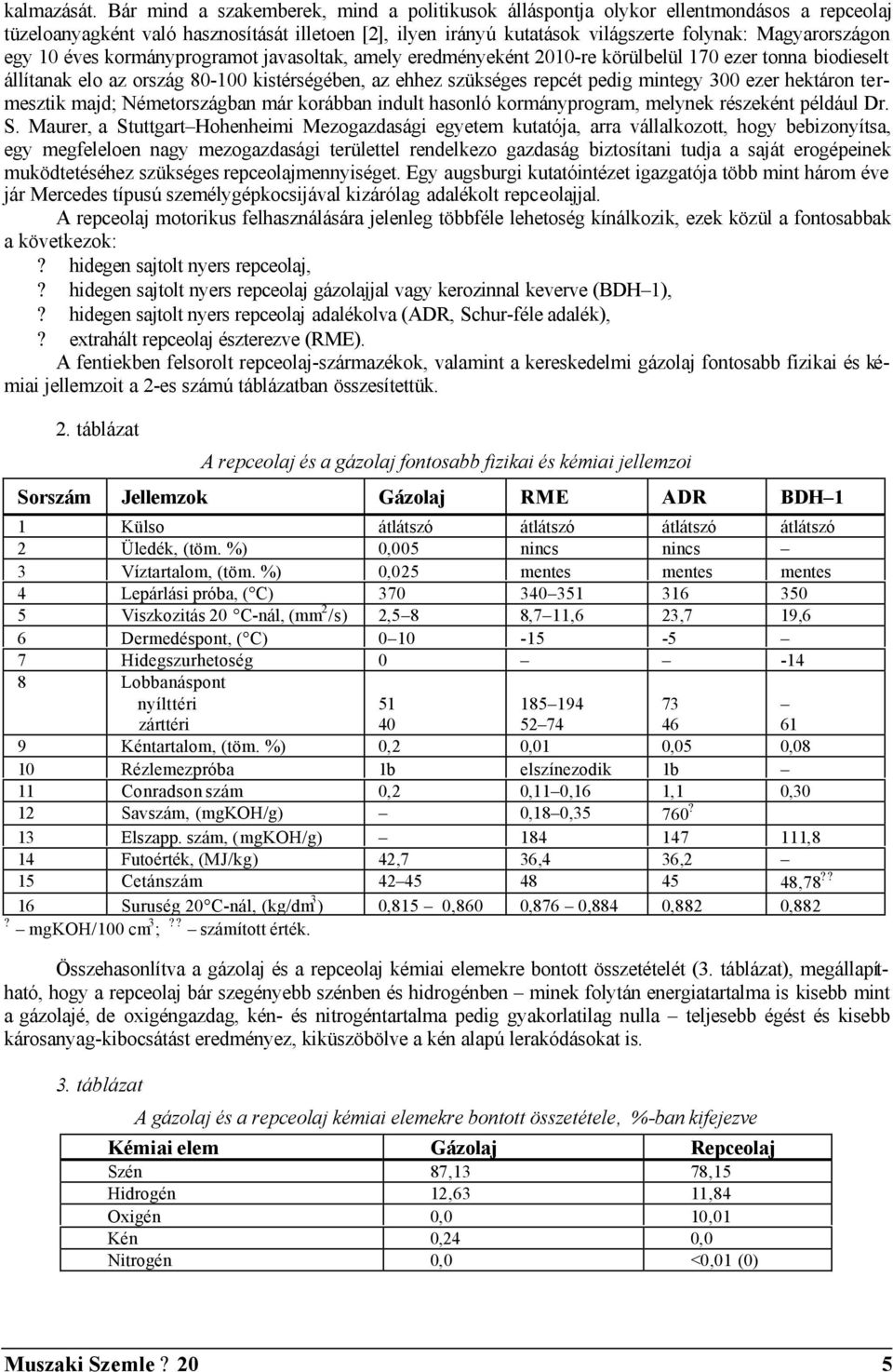 10 éves kormányprogramot javasoltak, amely eredményeként 010-re körülbelül 170 ezer tonna biodieselt állítanak elo az ország 80-100 kistérségében, az ehhez szükséges repcét pedig mintegy 300 ezer