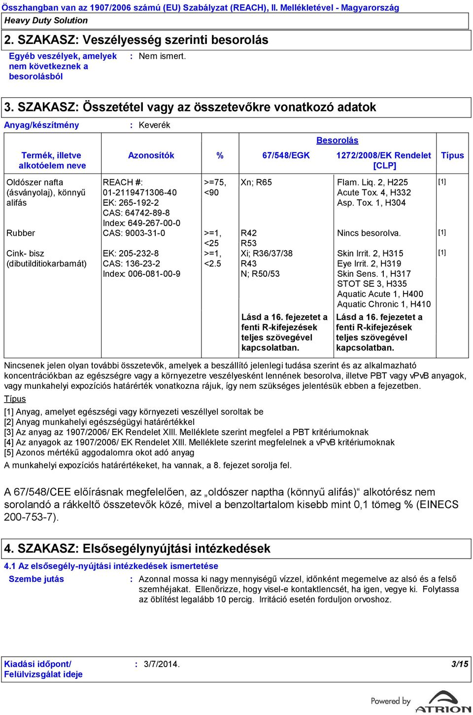 265-192-2 CAS 64742-89-8 Index 649-267-00-0 >=75, <90 Rubber CAS 9003-31-0 >=1, <25 Cink- bisz >=1, (dibutilditiokarbamát) <2.