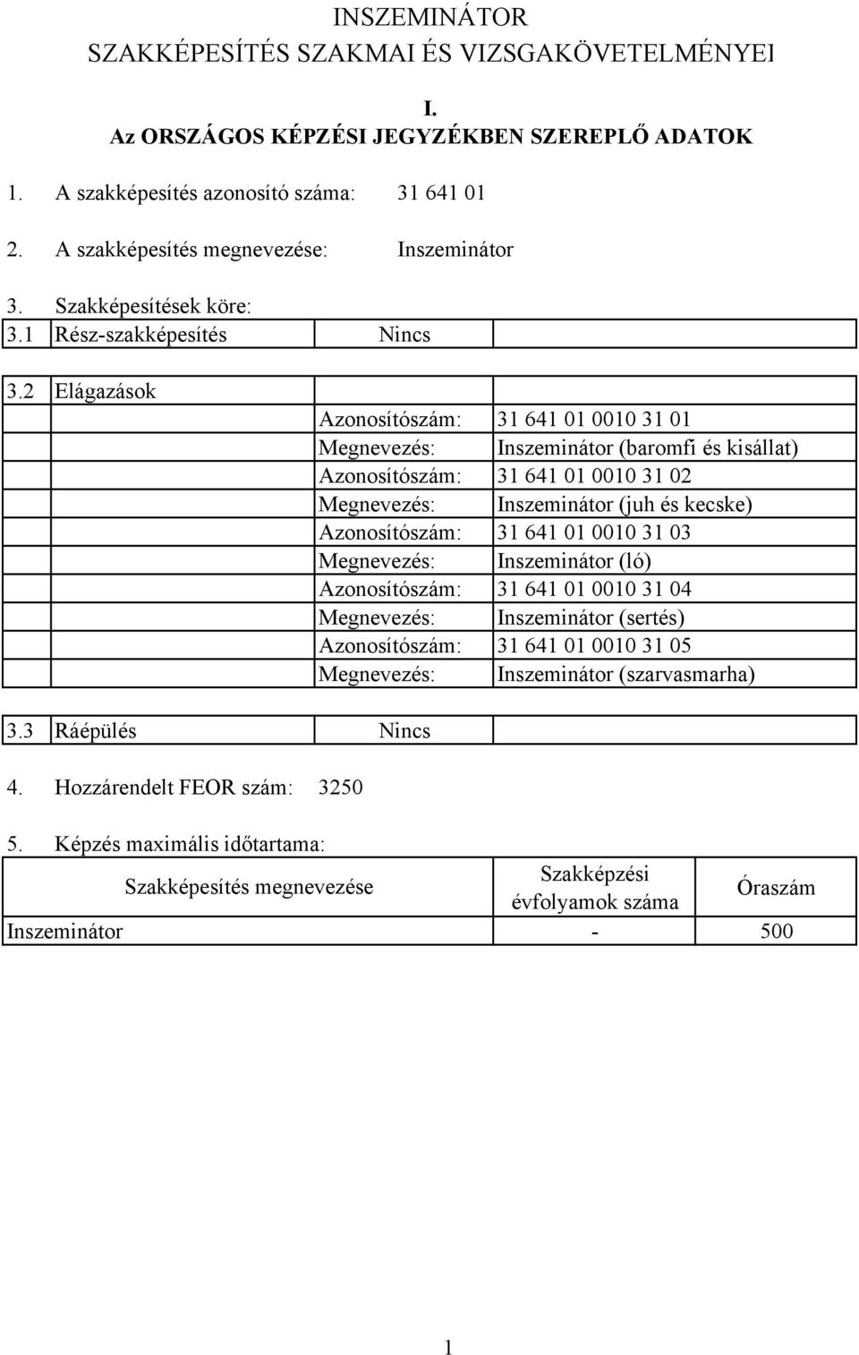 Hozzárendelt FEOR szám: Nincs zonosítószám: 31 641 01 0010 31 01 Megnevezés: Inszeminátor (baromfi és kisállat) zonosítószám: 31 641 01 0010 31 02 Megnevezés: Inszeminátor (juh és kecske)