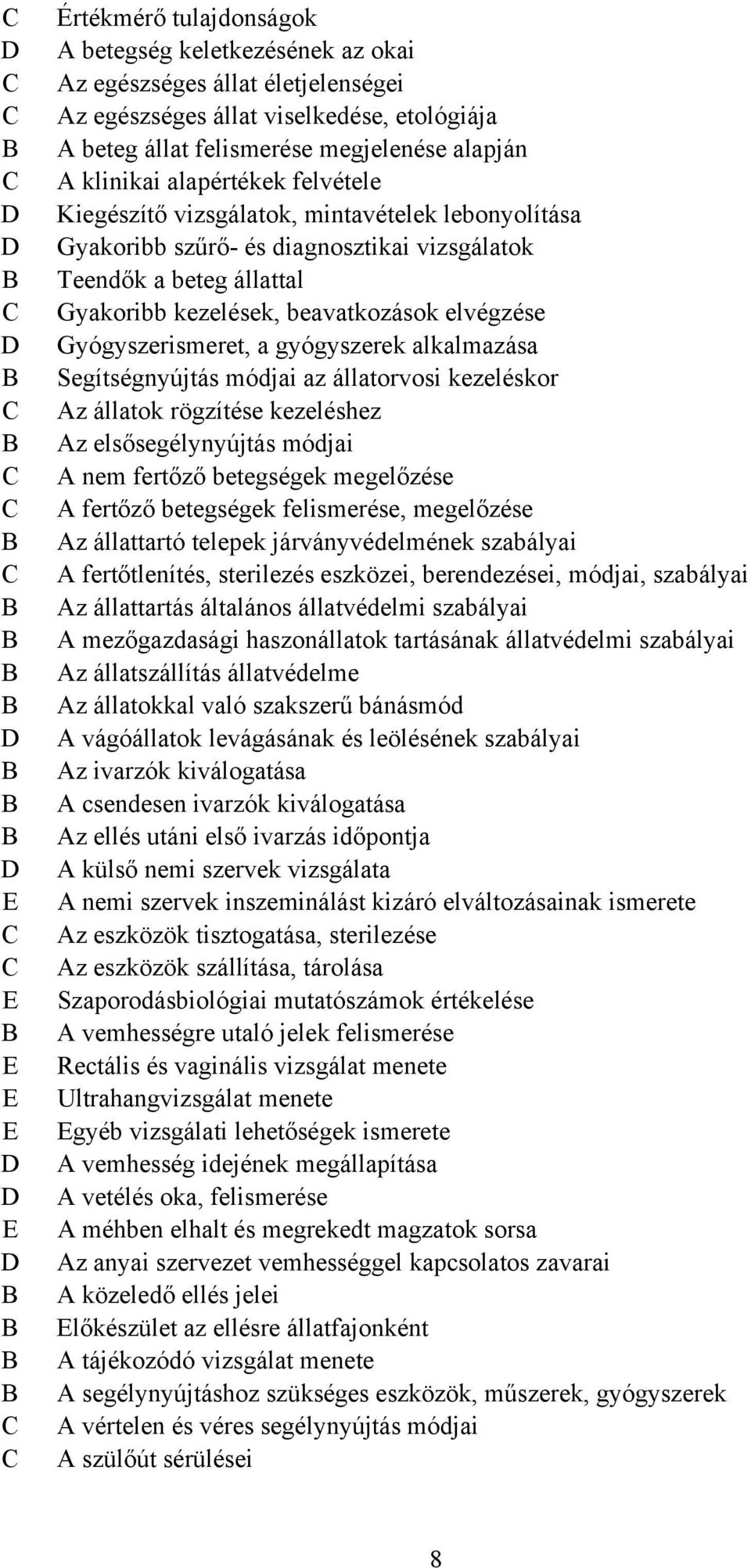 Gyakoribb kezelések, beavatkozások elvégzése Gyógyszerismeret, a gyógyszerek alkalmazása Segítségnyújtás módjai az állatorvosi kezeléskor z állatok rögzítése kezeléshez z elsősegélynyújtás módjai nem