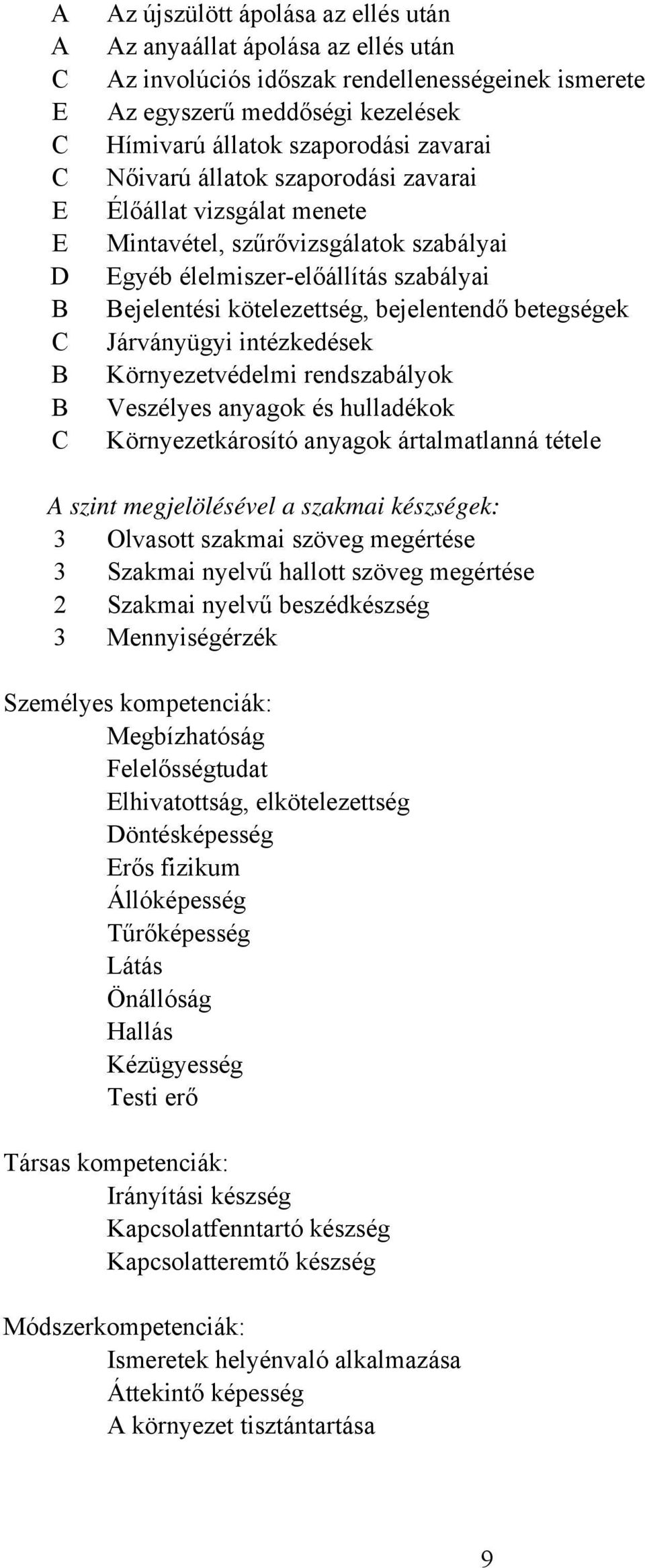 Járványügyi intézkedések Környezetvédelmi rendszabályok Veszélyes anyagok és hulladékok Környezetkárosító anyagok ártalmatlanná tétele szint megjelölésével a szakmai készségek: 3 Olvasott szakmai