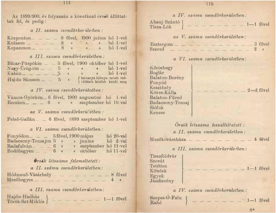 8zámu csendőrkerüteében : Vámos-GyörköL.._ 6 fővel, 1900 augusztus hó l-vel Recsken 6 szeptember hó 16-val az V. számu csendőrke1'ü'etben: Felső-Gallán 6 fővel, 18!J9 szeptember hó l-vel a Vl.