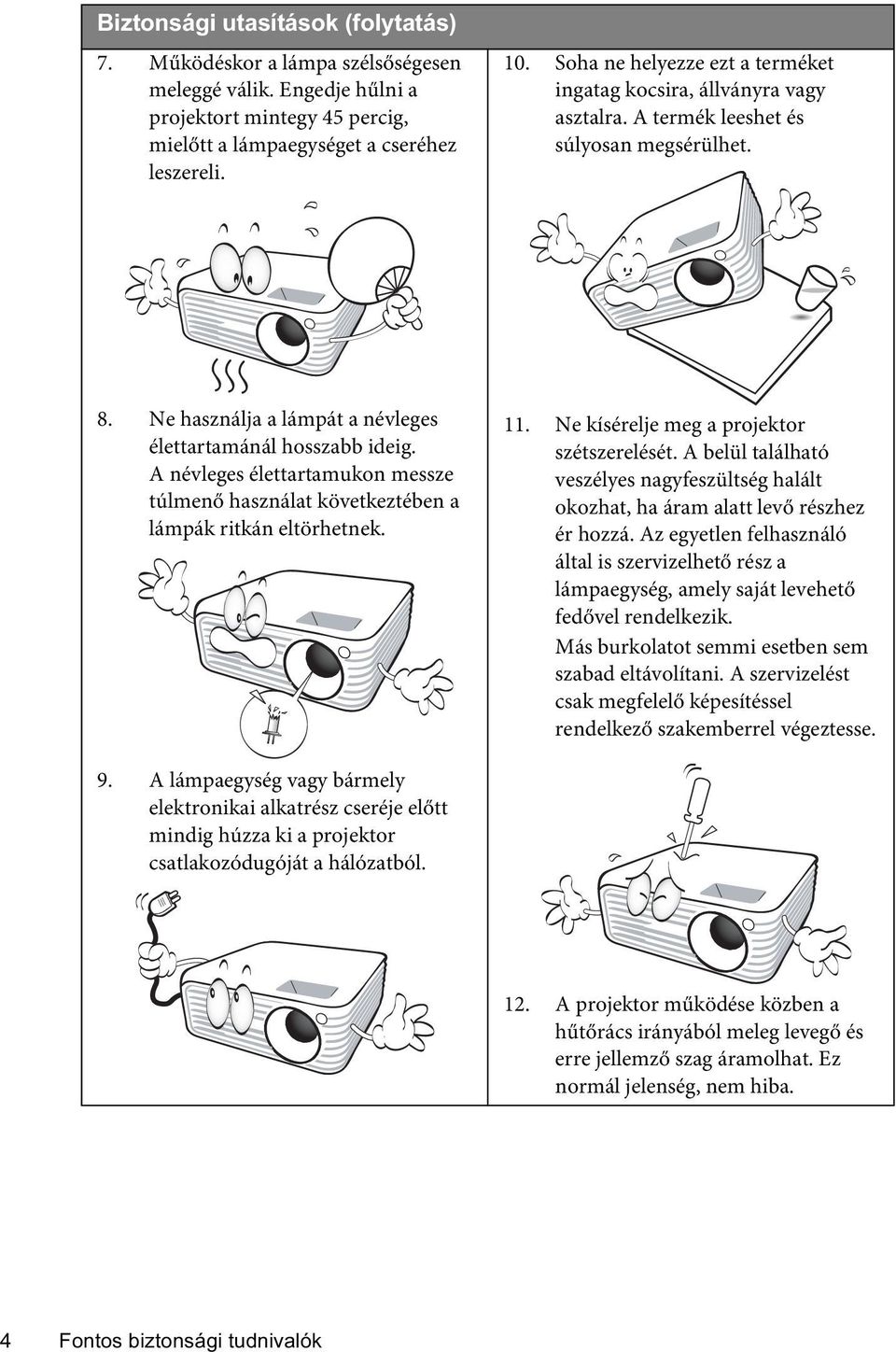 A névleges élettartamukon messze túlmenő használat következtében a lámpák ritkán eltörhetnek. 11. Ne kísérelje meg a projektor szétszerelését.