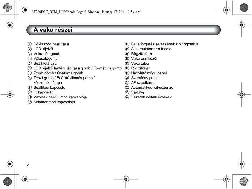 háttérvilágítása gomb / Formátum gomb Zoom gomb / Csatorna gomb Teszt gomb / Beállítóvillanás gomb / készenléti lámpa Beállítási kapcsoló