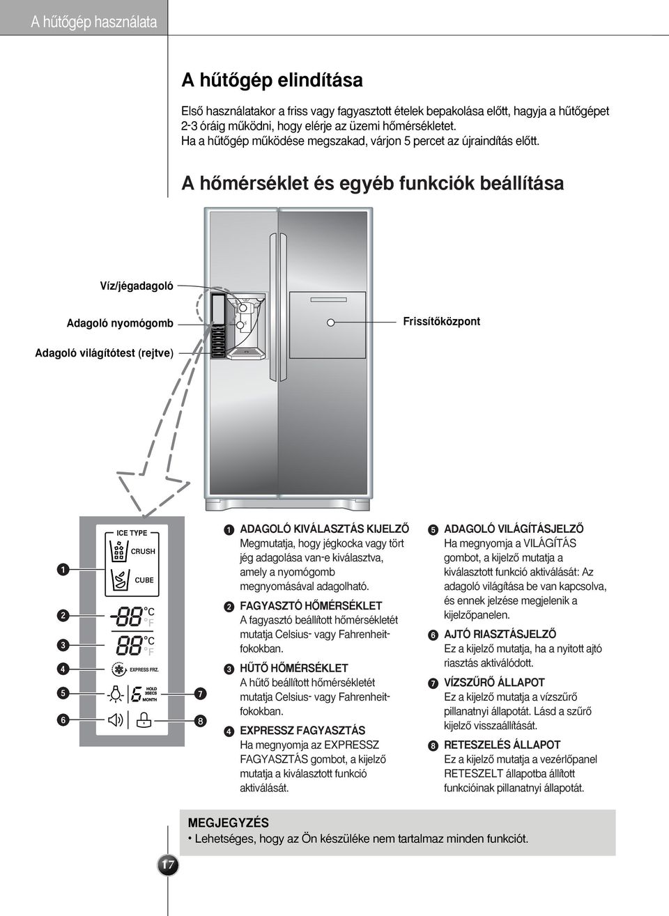 A hœmérséklet és egyéb funkciók beállítása Víz/jégadagoló Adagoló nyomógomb FrissítŒközpont Adagoló világítótest (rejtve) ADAGOLÓ KIVÁLASZTÁS KIJELZÃ Megmutatja, hogy jégkocka vagy tört jég adagolása