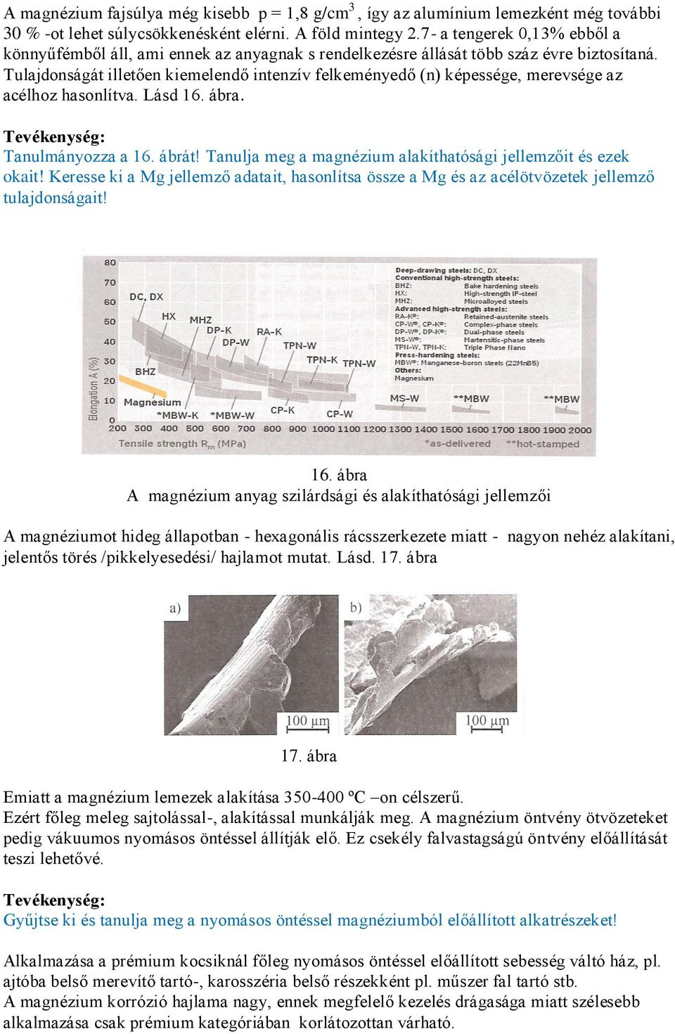 Tulajdonságát illetően kiemelendő intenzív felkeményedő (n) képessége, merevsége az acélhoz hasonlítva. Lásd 16. ábra. Tanulmányozza a 16. ábrát!