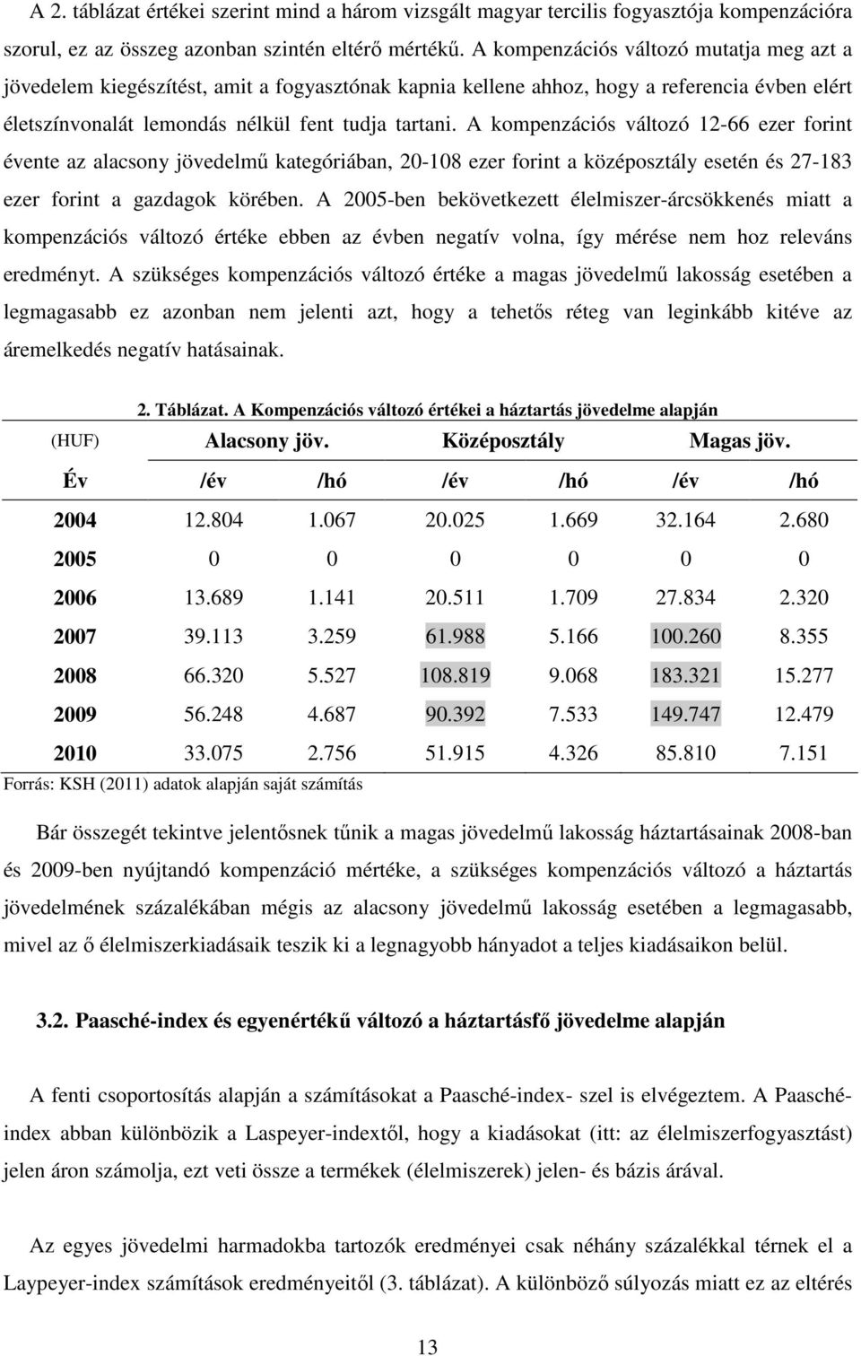 A kompenzációs változó 12-66 ezer forint évente az alacsony jövedelmű kategóriában, 20-108 ezer forint a középosztály esetén és 27-183 ezer forint a gazdagok körében.