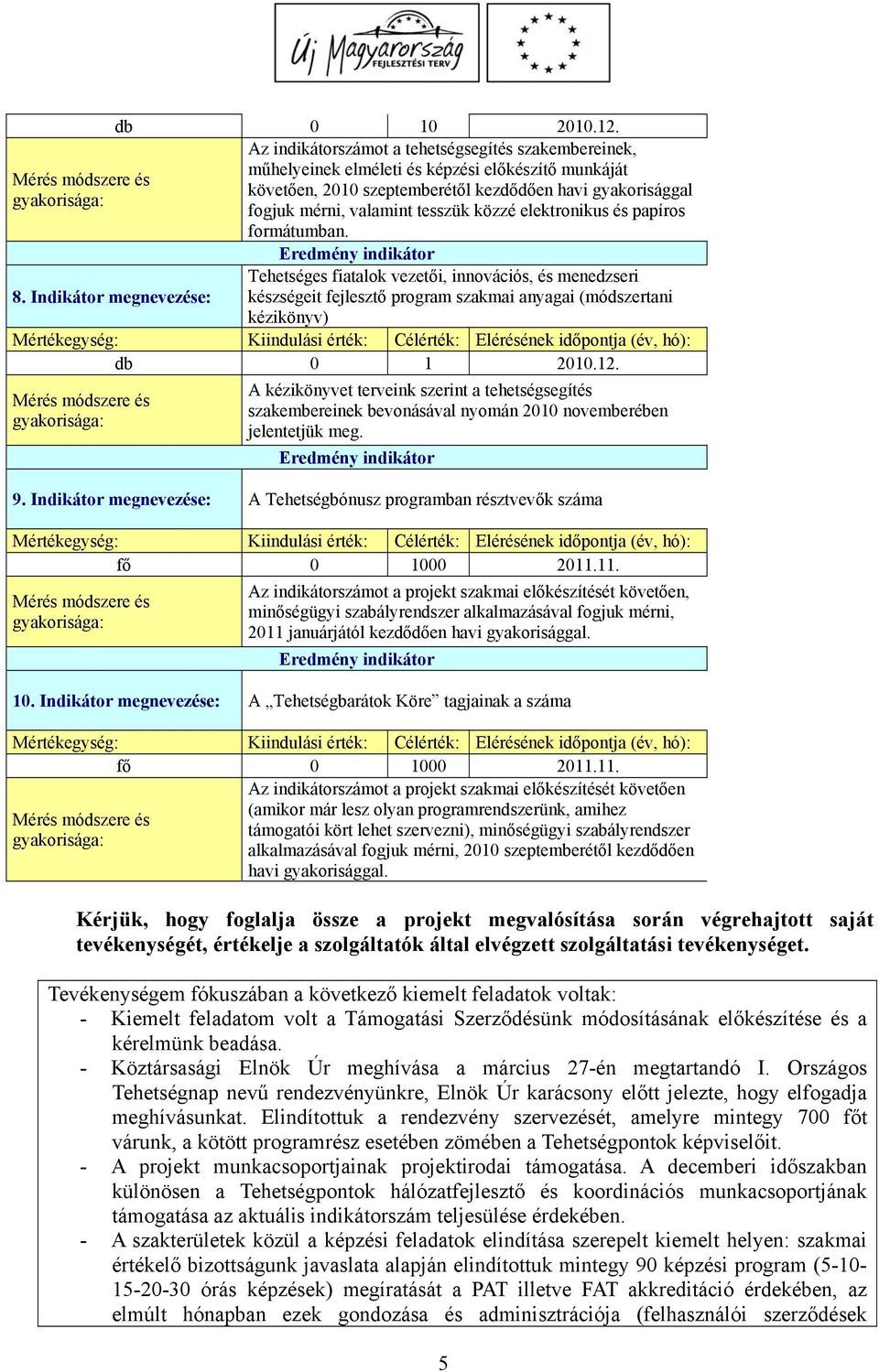 közzé elektronikus és papíros formátumban. Tehetséges fiatalok vezetői, innovációs, és menedzseri 8.