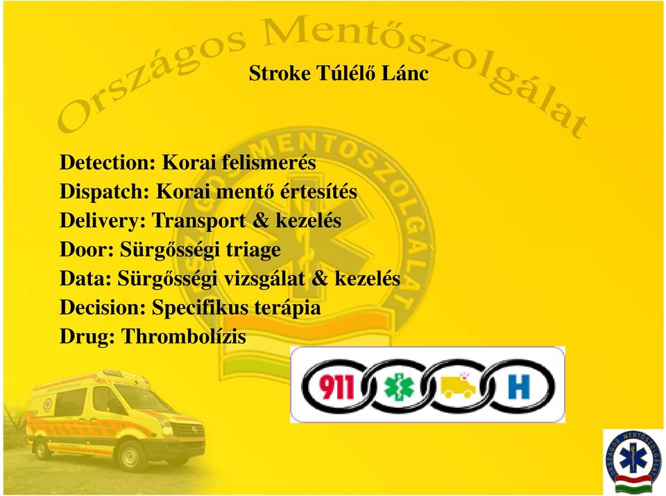 kezelés Door: Sürgősségi triage Data: Sürgősségi