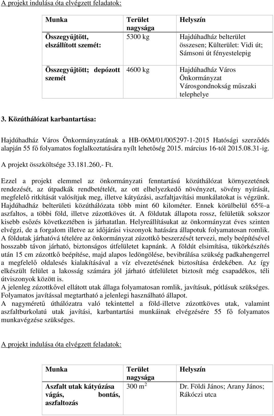 Közúthálózat karbantartása: Hajdúhadház Város Önkormányzatának a HB-06M/01/005297-1-2015 Hatósági szerződés alapján 55 fő folyamatos foglalkoztatására nyílt lehetőség 2015. március 16-tól 2015.08.