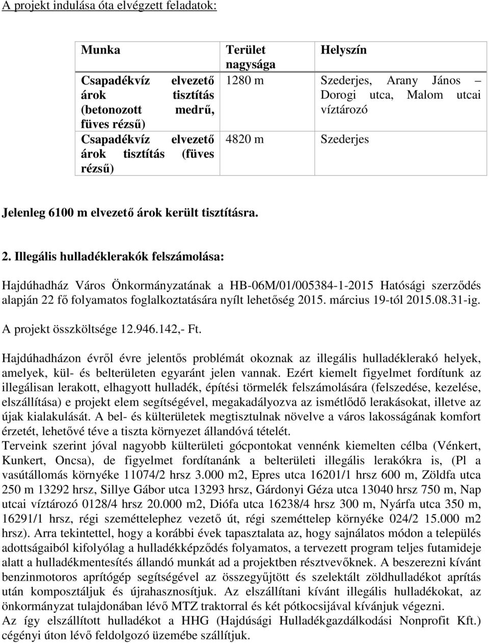 Illegális hulladéklerakók felszámolása: Hajdúhadház Város Önkormányzatának a HB-06M/01/005384-1-2015 Hatósági szerződés alapján 22 fő folyamatos foglalkoztatására nyílt lehetőség 2015.