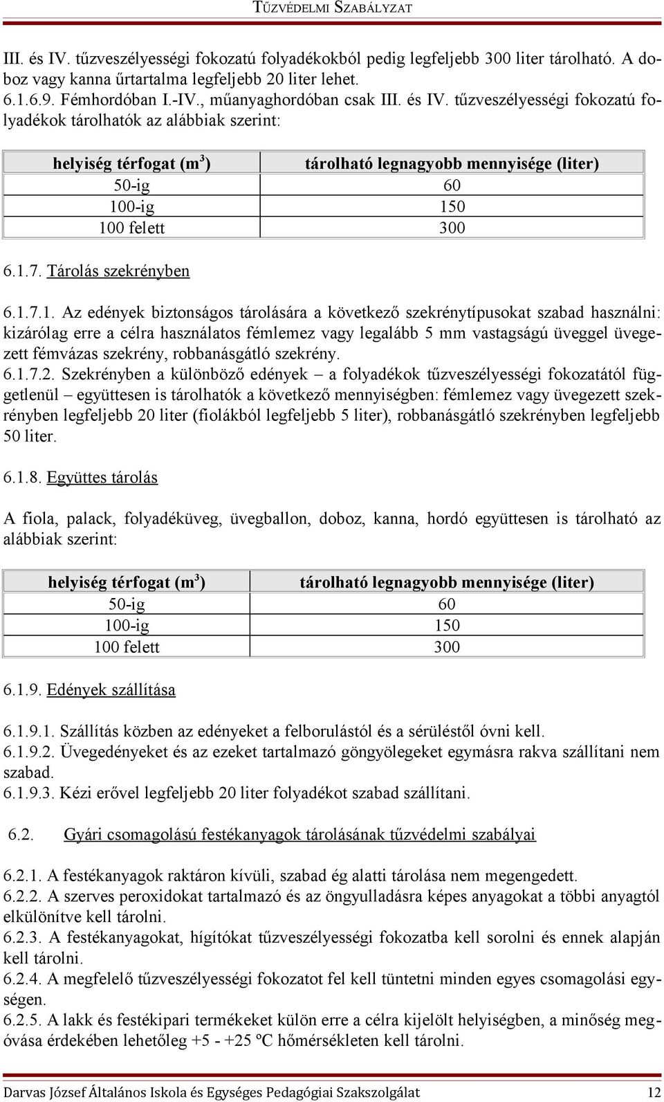 tűzveszélyességi fokozatú folyadékok tárolhatók az alábbiak szerint: helyiség térfogat (m 3 ) tárolható legnagyobb mennyisége (liter) 50-ig 60 10