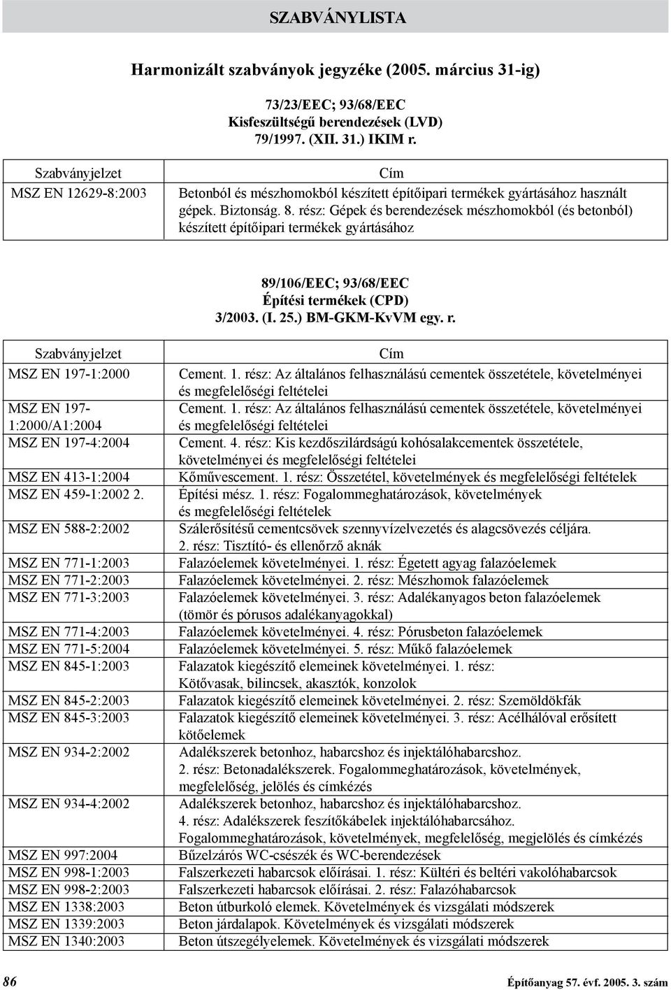 rész: Gépek és berendezések mészhomokból (és betonból) készített építőipari termékek gyártásához 89/106/EEC; 93/68/EEC Építési termékek (CPD) 3/2003. (I. 25.) BM-GKM-KvVM egy. r.