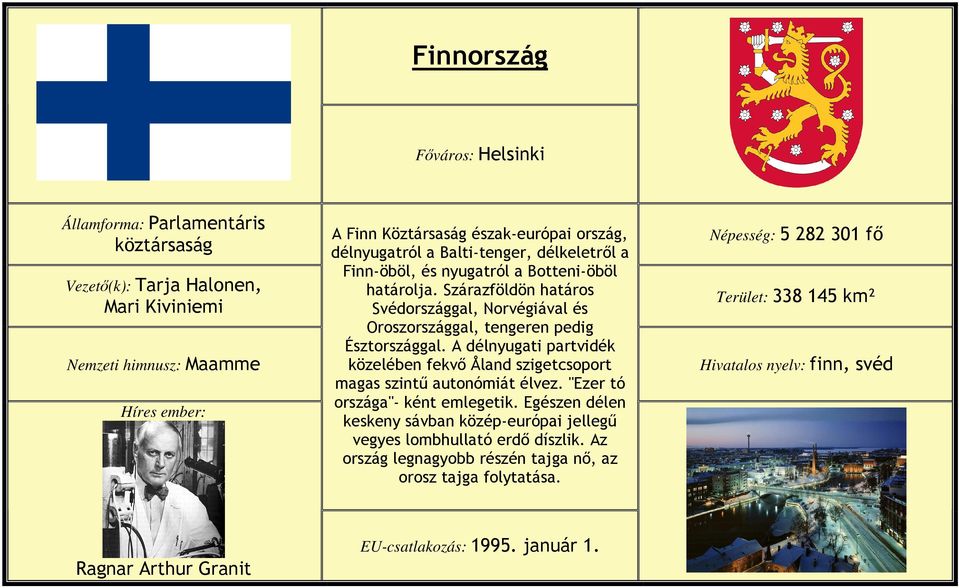 A délnyugati partvidék közelében fekvı Åland szigetcsoport magas szintő autonómiát élvez. "Ezer tó országa"- ként emlegetik.