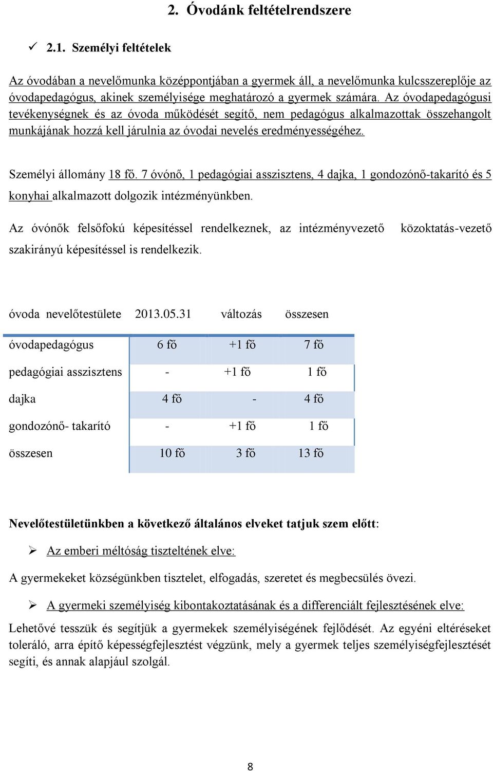 Az óvodapedagógusi tevékenységnek és az óvoda működését segítő, nem pedagógus alkalmazottak összehangolt munkájának hozzá kell járulnia az óvodai nevelés eredményességéhez. Személyi állomány 18 fő.