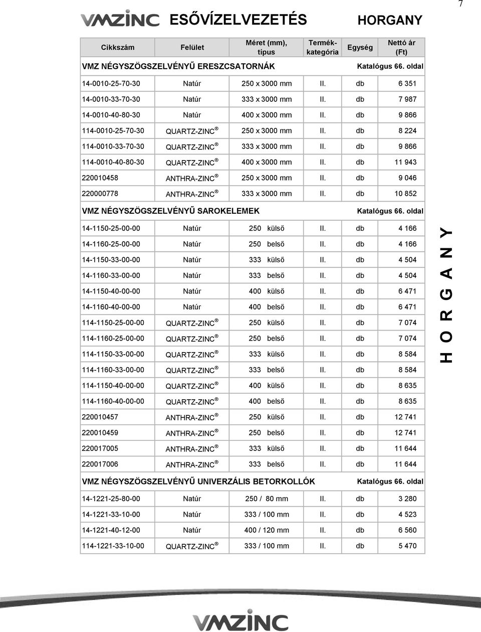 db 9 866 114-0010-40-80-30 QUARTZ-ZINC 400 x 3000 mm II. db 11 943 220010458 ANTHRA-ZINC 250 x 3000 mm II. db 9 046 220000778 ANTHRA-ZINC 333 x 3000 mm II.