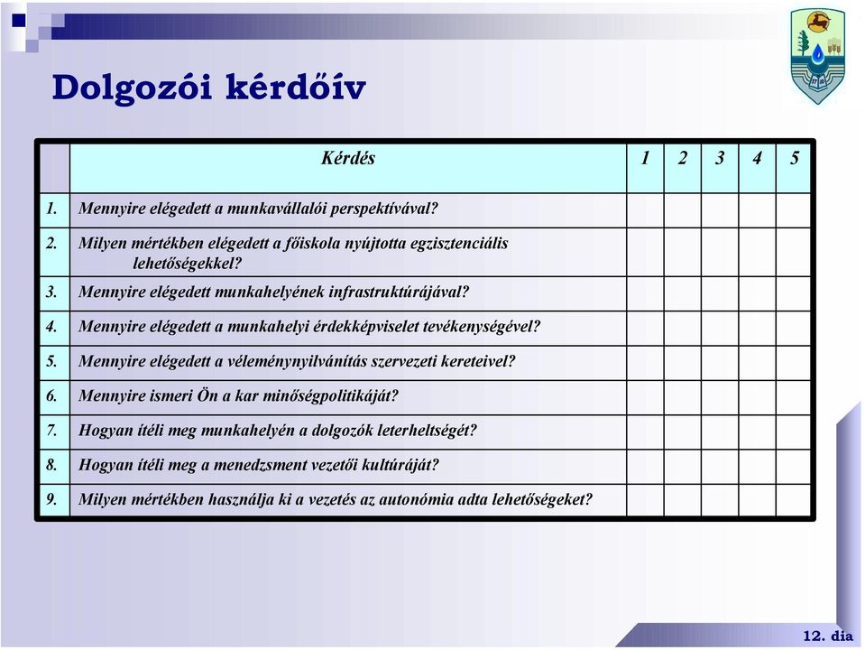 Mennyire elégedett a munkahelyi érdekképviselet tevékenységével? Mennyire elégedett a véleménynyilvánítás szervezeti kereteivel?