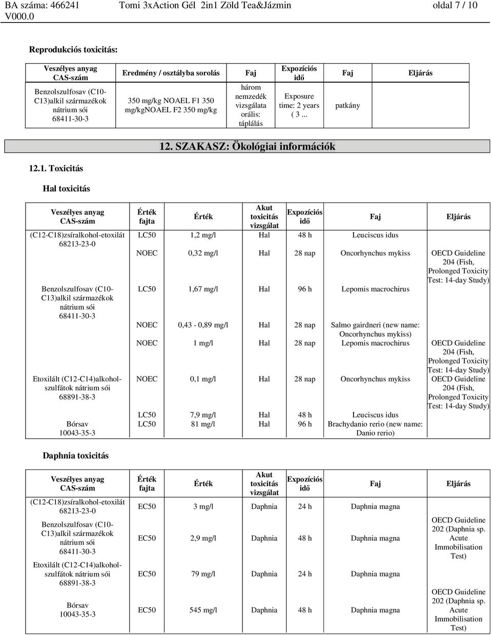. SZAKASZ: Ökológiai információk 12