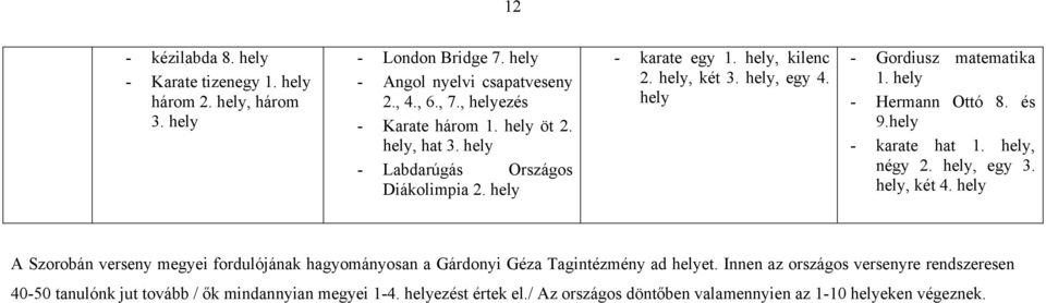 - karate hat 1., négy 2., egy 3., két 4. A Szorobán verseny megyei fordulójának hagyományosan a Gárdonyi Géza Tagintézmény ad et.