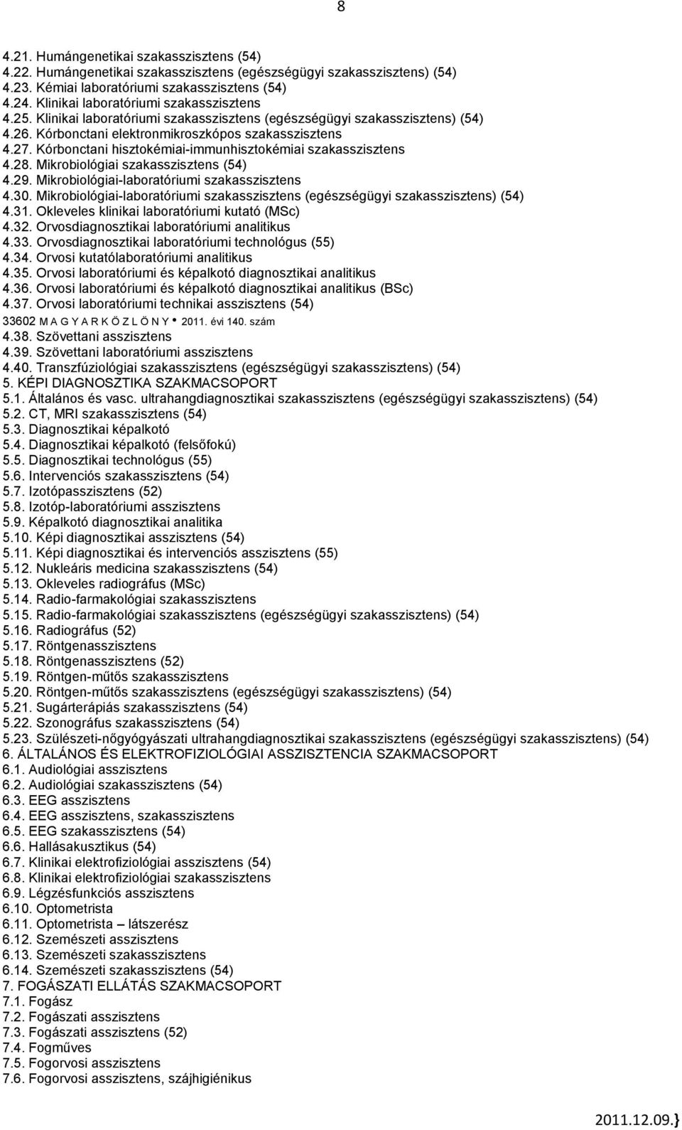 Kórbonctani hisztokémiai-immunhisztokémiai szakasszisztens 4.28. Mikrobiológiai szakasszisztens (54) 4.29. Mikrobiológiai-laboratóriumi szakasszisztens 4.30.