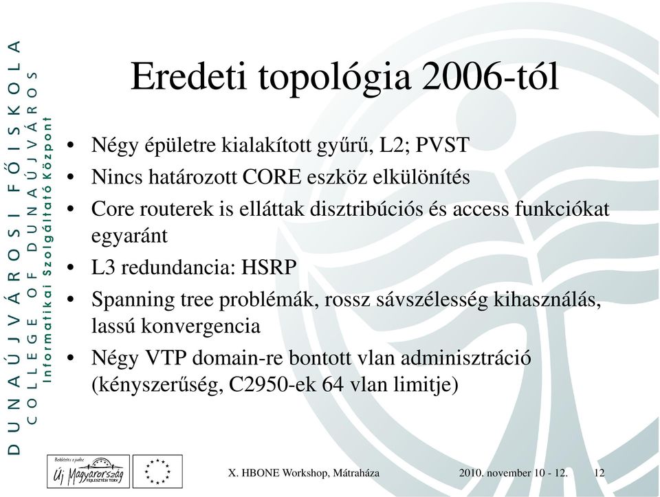 Spanning tree problémák, rossz sávszélesség kihasználás, lassú konvergencia Négy VTP domain-re bontott