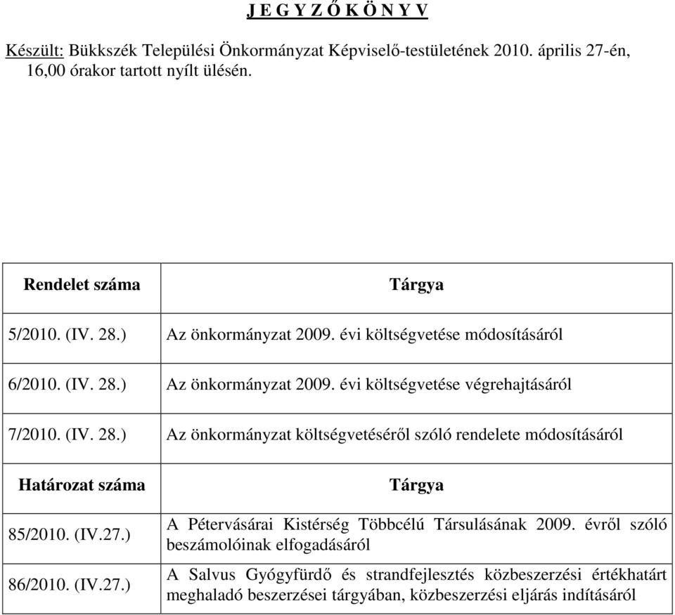 (IV. 28.) Az önkormányzat költségvetésérıl szóló rendelete módosításáról Határozat száma 85/2010. (IV.27.) 86/2010. (IV.27.) Tárgya A Pétervásárai Kistérség Többcélú Társulásának 2009.