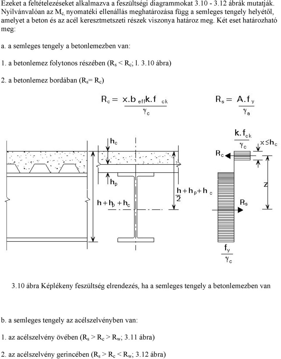 Két eset határozható meg: a. a semleges tengely a betonlemezben van: 1. a betonlemez folytonos részében (R s < R c ; l. 3.10 ábra) 2.